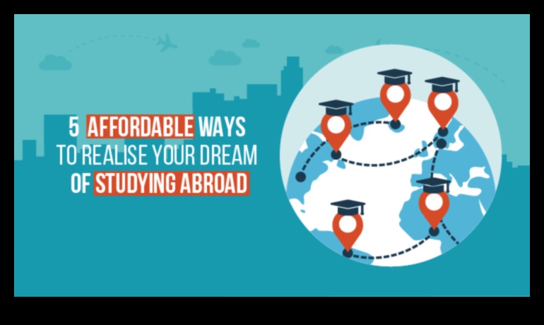 can you get financial aid for studying abroad